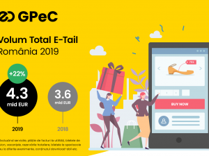 GPeC E-Commerce România